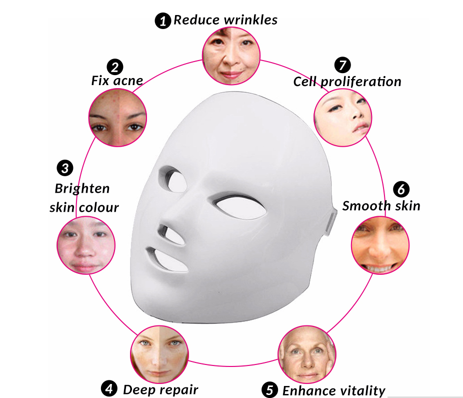 7 Colour LED Facial Beauty Mask supplier image 6